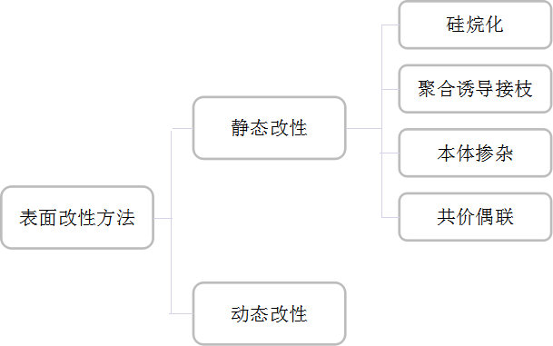 1463465705117717.png 图片1.png