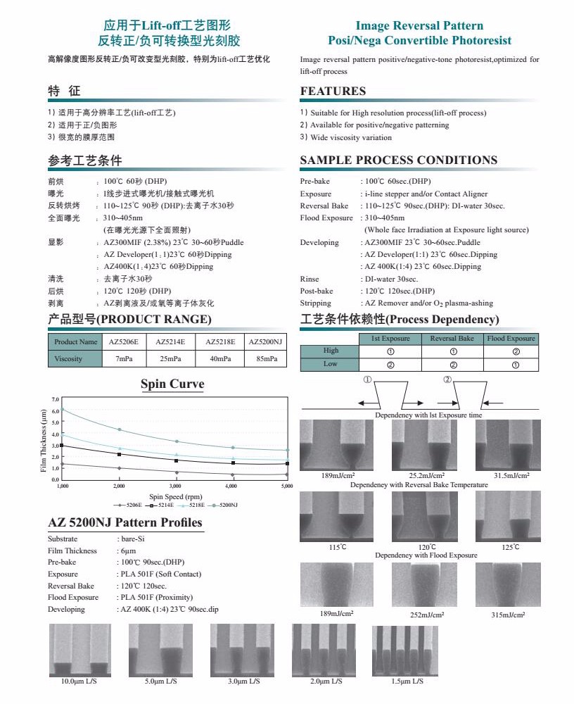 AZ 5214E 正/负可改变型光刻胶价格、工艺、参数、优缺点及说明