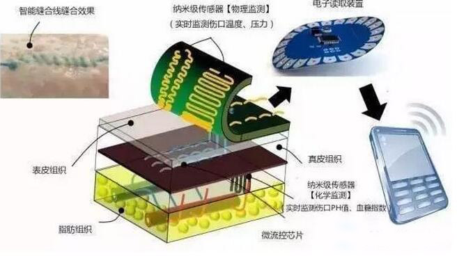 QQ截图20160818111655.jpg