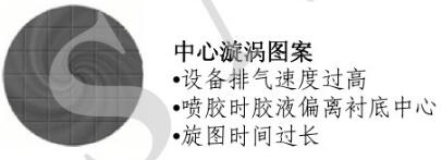QQ截图20161010095735.jpg