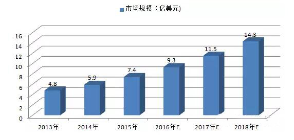 QQ截图20161013091710.jpg