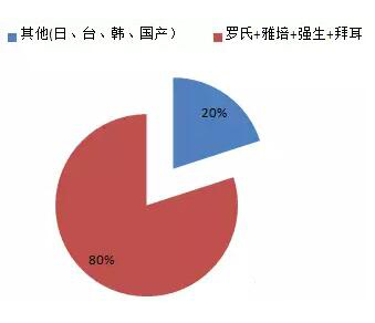 QQ截图20161013091721.jpg
