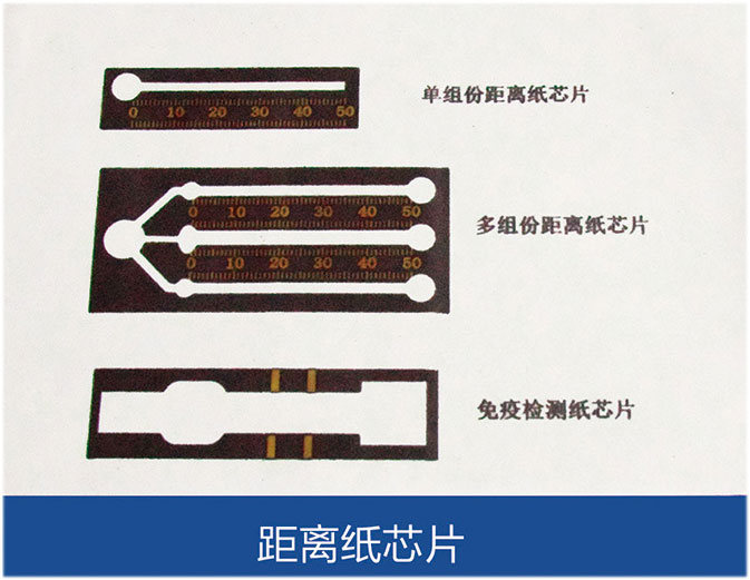 距离纸芯片