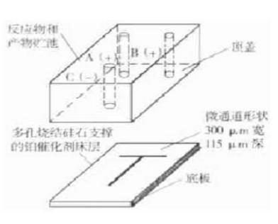  T 形液液相微反应器