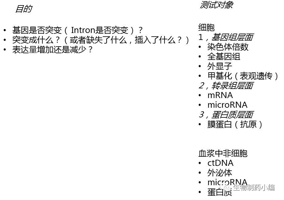 基因检测产品市场主要有生殖生育，癌症，细菌病毒感染等