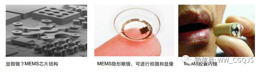 微流控在各领域应用