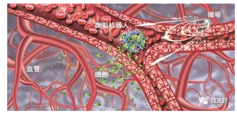 微型机器人
