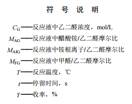 符号说明