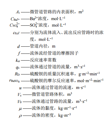 符号说明
