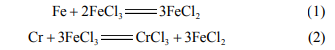 不锈钢在FeCl3蚀刻液中的最主要的反应