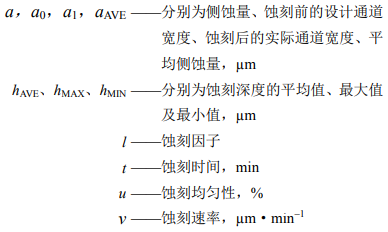 符号说明