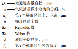 符号说明