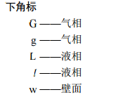符号说明