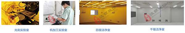 芯片实验室及洁净等级