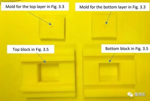 用于PDMS层的3D打印模具和滑动组件，由该大学工程工作室制造