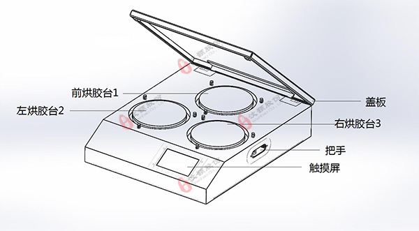 多温区烘胶台/热板外观示意图