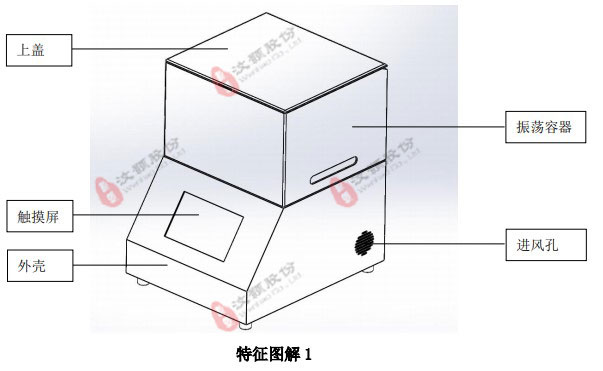 实验室恒温水浴摇床功能图解