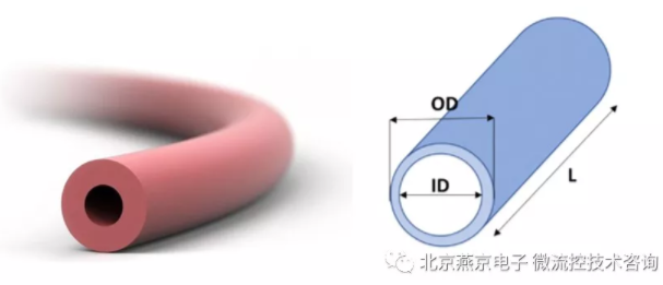 导管示意图