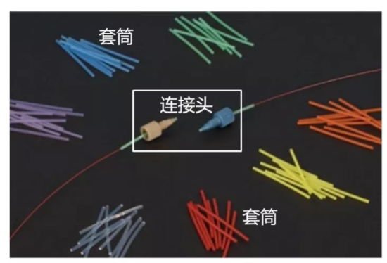 接头