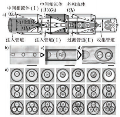 微反应器.jpg