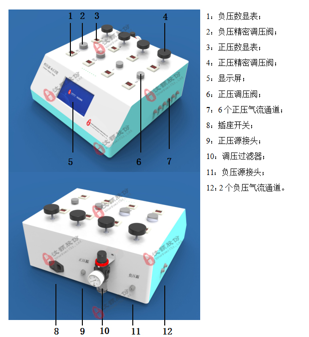 图解特征