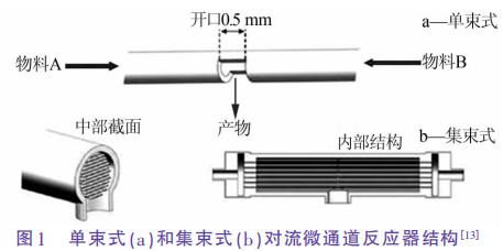 微反应器.jpg
