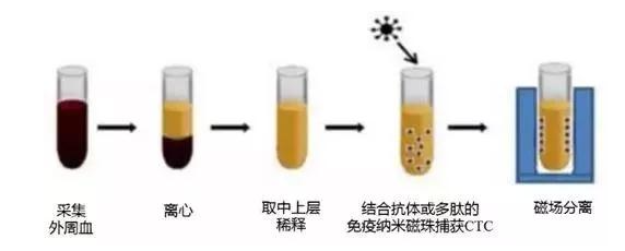 微信截图_20230315092435.png