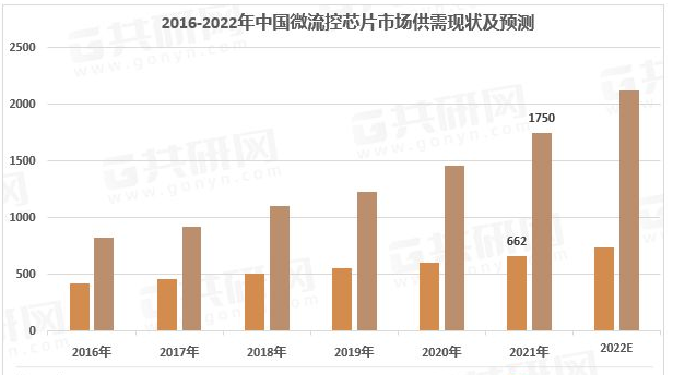 微信截图_20230418115303.png