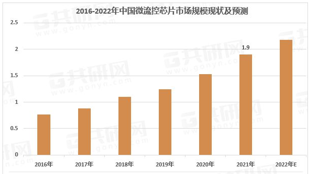 微信截图_20230418115311.png