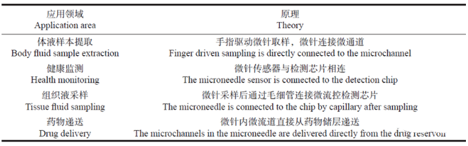 微信截图_20231020102951.png